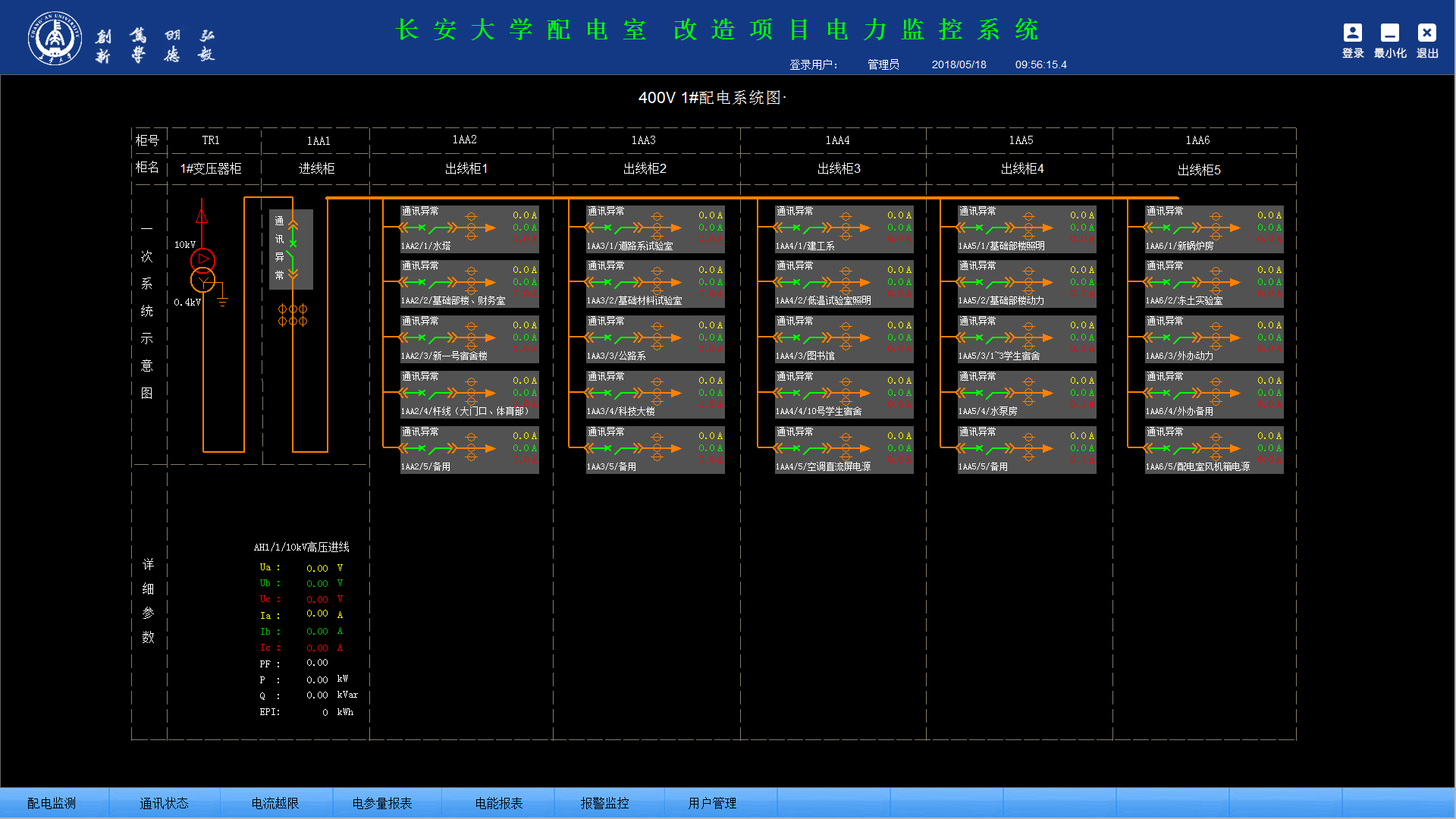長安大學(xué)配電室改造項(xiàng)目電力監(jiān)控系統(tǒng)
